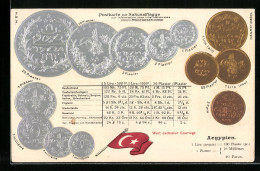 AK Ägypten, Münz-Geld, Wechselkurstabelle, Nationalflagge  - Monedas (representaciones)