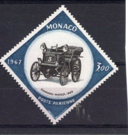 Panhard-Phenix  (1895) - Monaco Timbre Neuf/Mint/MNH - Automovilismo