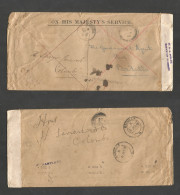 BC - Ceylon. 1918 (5 Dec) Satara - Badulla (7-11 Dec) OH;S Stampless Envelope, WWI Censored Label, Transited Horough Fro - Autres & Non Classés