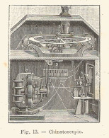 Chinetoscopio - Xilografia D'epoca - 1926 Old Engraving - Estampes & Gravures