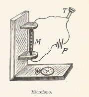 Microfono - Xilografia D'epoca - 1928 Old Engraving - Stiche & Gravuren