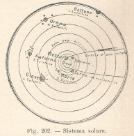 Sistema Solare - Xilografia D'epoca - 1924 Old Engraving - Estampas & Grabados