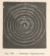 Sistema Copernicano - Xilografia D'epoca - 1924 Old Engraving - Estampas & Grabados