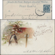 Munich 1898. Poste Privée Courier. Carte De Vœux. Couple D'hirondelles Se Bécotant Sur Un Câble Télégraphique. Poteau - Golondrinas