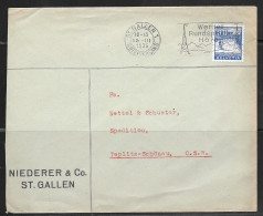 1935 St. Gallen (15-III) To Czechoslovakia - Covers & Documents