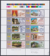 Sri Lanka Ceylon 2006 MNH MS Buddhism, Buddha, Monastary, Monk, Temple, Buddhist, Architecture, Miniature Sheet - Sri Lanka (Ceylon) (1948-...)