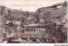 CAR-AAGP1-13-0027 - MARSEILLE - Vallon Des Auffes - Oxigenee Cusenier - Barques - Zonder Classificatie