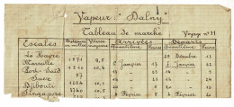 Découpage Tableau De Marche, Voyage N° 31 "Vapeur Dalny" Le Havre, Marseille, Port Said, Suez, Djibouti, Singapour - Other & Unclassified