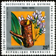 Pays : 415 (Rwanda : République)  Yvert Et Tellier N° :   378 (*) - Unused Stamps