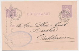 Kleinrondstempel Berlikum (Friesl:) 1891 - Unclassified