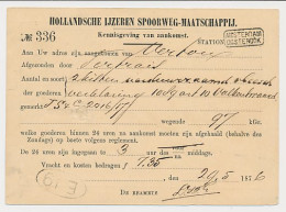 Spoorwegbriefkaart G. HYSM7 B - Locaal Te Amsterdam 1876 - Ganzsachen