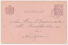 Kleinrondstempel Oosterland (ZL:) 1894 - Non Classés