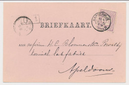 Kleinrondstempel Harderwijk 1893 - Unclassified