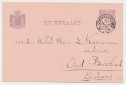 Nieuw Beijerland - Kleinrondstempel Oud-Beijerland 1894 - Non Classés