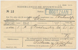Spoorwegbriefkaart G. NS103-I G Locaal Te Oostzaan 1921 - Postwaardestukken