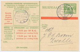 Spoorwegbriefkaart G. NS228 F - Hattem - Zwolle 1935 - Material Postal