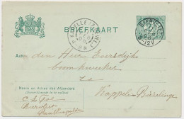 Kleinrondstempel Biervliet 1908 - Ohne Zuordnung