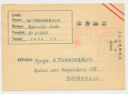 Censored POW Card Bandoeng Interment Camp Netherlands Indies1945 - India Holandeses