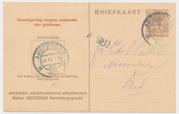 Spoorwegbriefkaart G. PNS198 A - Locaal Te Amsterdam 1925 - Postwaardestukken