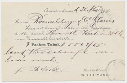 Briefkaart G. 36 Particulier Bedrukt Amsterdam -Zwitserland 1898 - Postwaardestukken