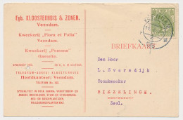 Firma Briefkaart Veendam 1918 - Kweekerij - Ohne Zuordnung