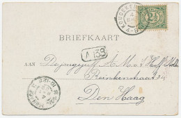 Grootrondstempel Koudekerk (Z;H:) 1902 - Non Classés