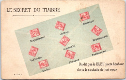 THEMES - LANGUAGE DU TIMBRE -  Carte Postale Ancienne [78649] - Timbres (représentations)