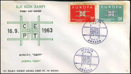 FDC - Turkey - 1963