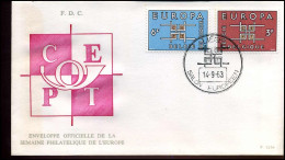 FDC - Belgium - 1963