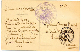 FRANCE.1916. RARE "EQUIPAGE RADIOLOGIQUE N°45".JOIGNY (YONNE). - Oorlog 1914-18