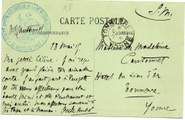FRANCE.1915.CP.FM. "CENTRE OPHTALMOLOGIQUE DE LA 8e REGION". BOURGES (CHER). - Guerra De 1914-18