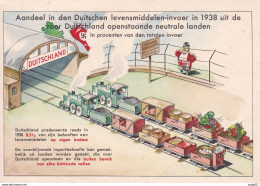 Aandeel Duitschen Levensmiddelen Invoer In 1938 - Guerra 1939-45