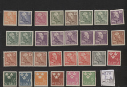 Sweden: 1870/2000 (ca.), Substantial Accumulation With Old Issues On Pages, Bett - Storia Postale
