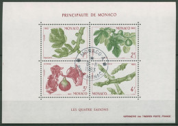 Monaco 1983 Vier Jahreszeiten Feigenbaum Block 24 Gestempelt (C91388) - Blocks & Sheetlets