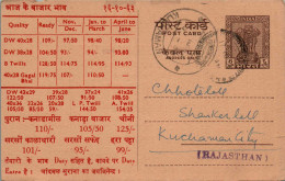 India Postal Stationery Ashoka 6p To Kuchaman  - Postales