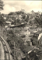 72195500 Loschwitz Blick Zum Luisenhof Eisenbahntrasse Blasewitz - Dresden