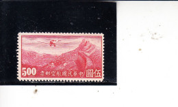 CINA  1932-37  - Yvert  A  20 - Posta Aerea - 1912-1949 Repubblica