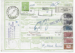 Paketkarte Milano 1931 Nach Brüssel - Non Classés