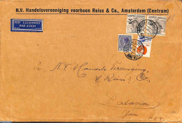 Netherlands 1936 Airmail Letter To Batavia 5 VI 1936, Postal History - Lettres & Documents