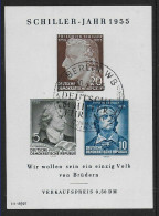 DDR Block Nr. 12 IV, Gestempelt Berlin - Used Stamps