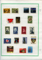 Timbres ISLANDE - Années 1975 à 1976  - Page 18 - 107 - Used Stamps