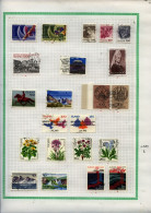 Timbres ISLANDE - Années 1982 à 1983  - Page 22 - 111 - Used Stamps