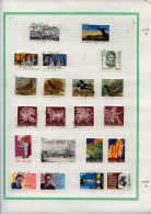 Timbres ISLANDE - Années 1987 à 1988 - Page 26 - 115 - Gebruikt