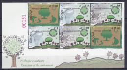 KOSOVO 2024,PROTECTION OF THE ENVIRNMENT,MNH - Milieubescherming & Klimaat