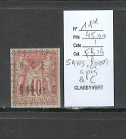 Nouvelle Calédonie - Yvert 11* - Sans Point Aprés Le C - Used Stamps