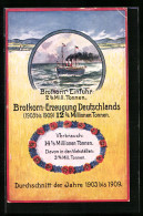 AK Brotkorn-Einfuhr, Schiff Auf Hoher See, Brotkorn-Erzeugung Deutschlands 1903-1909  - Other & Unclassified