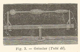 Tubi Di Geissler - 1927 Xilografia D'epoca - Vintage Engraving - Gravure - Pubblicitari