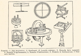 Parti Della Bussola - 1924 Xilografia Epoca - Vintage Engraving - Gravure - Werbung