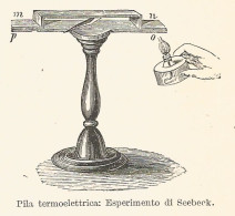 Pila Termoelettrica - Esperimento Di Seebeck - 1929 Xilografia - Engraving - Publicités