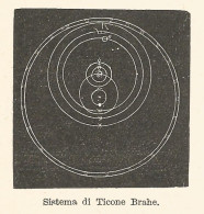Sistema Di Ticone Brahe - 1930 Xilografia - Vintage Engraving - Gravure - Werbung